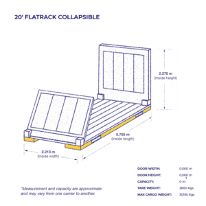 Containers type and size 20 Flatrack Collapsible AY