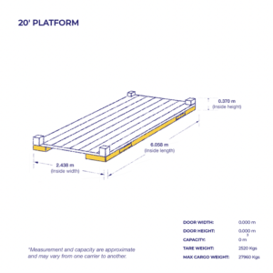 Containers type and size 20 Platform AY