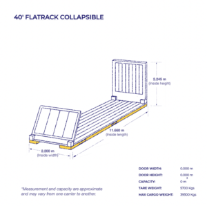 Containers type and size 40 Flatrack Collapsible AY